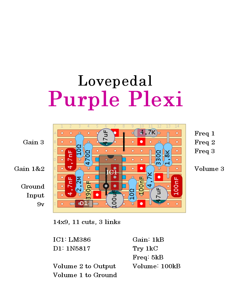 Dirtbox Layouts: Lovepedal Purple Plexi
